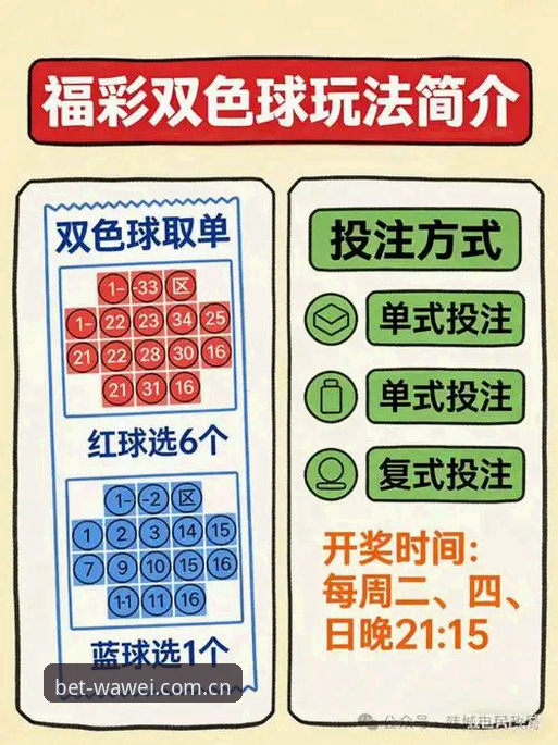 足球体彩实时赔率操作教程：从入门到实战的完整指南