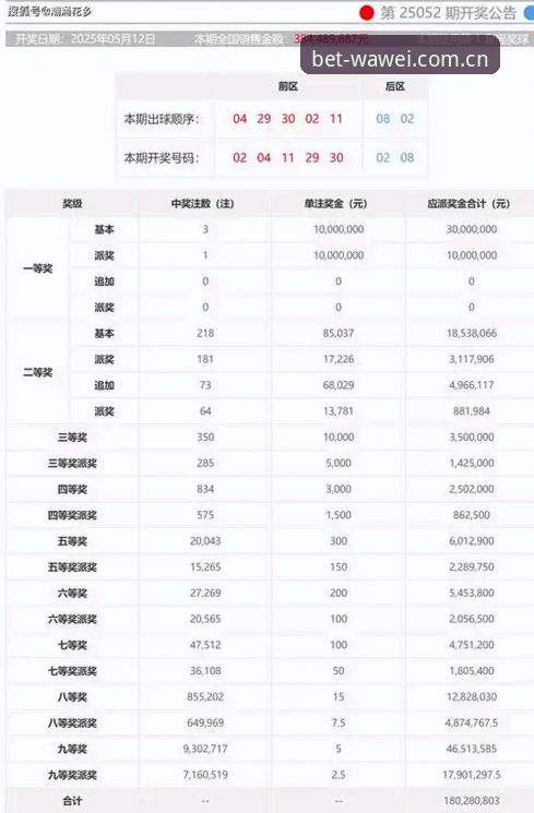 世界杯外围平台功能升级v2.9.8版本，2025体彩入口最新动态深度解析